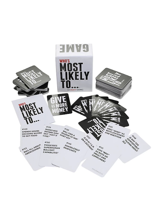 Who's Most Likely To...