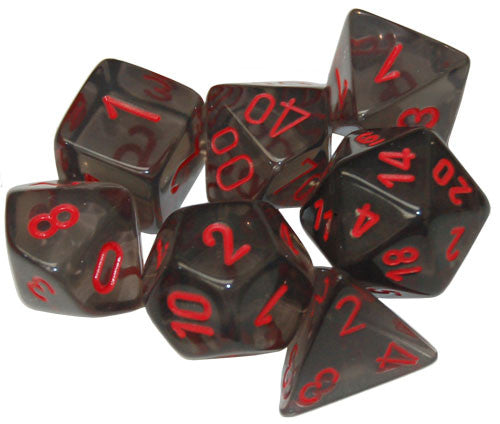 Dice: Chessex -- Mini Polyhedral 7-piece Sets
