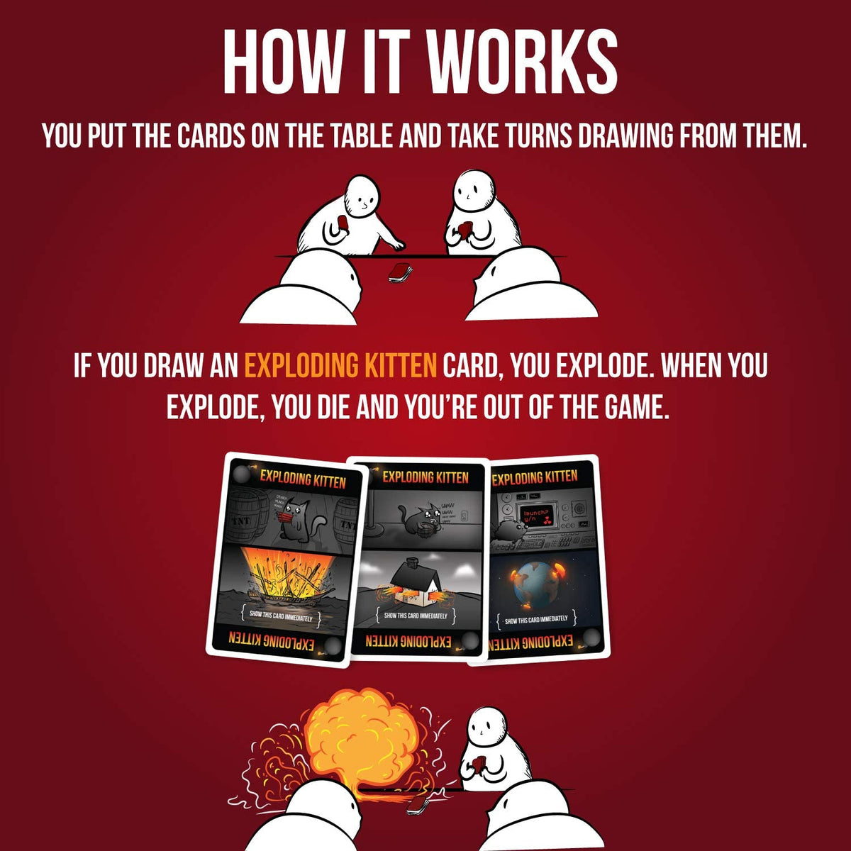 Exploding Kittens Card Game