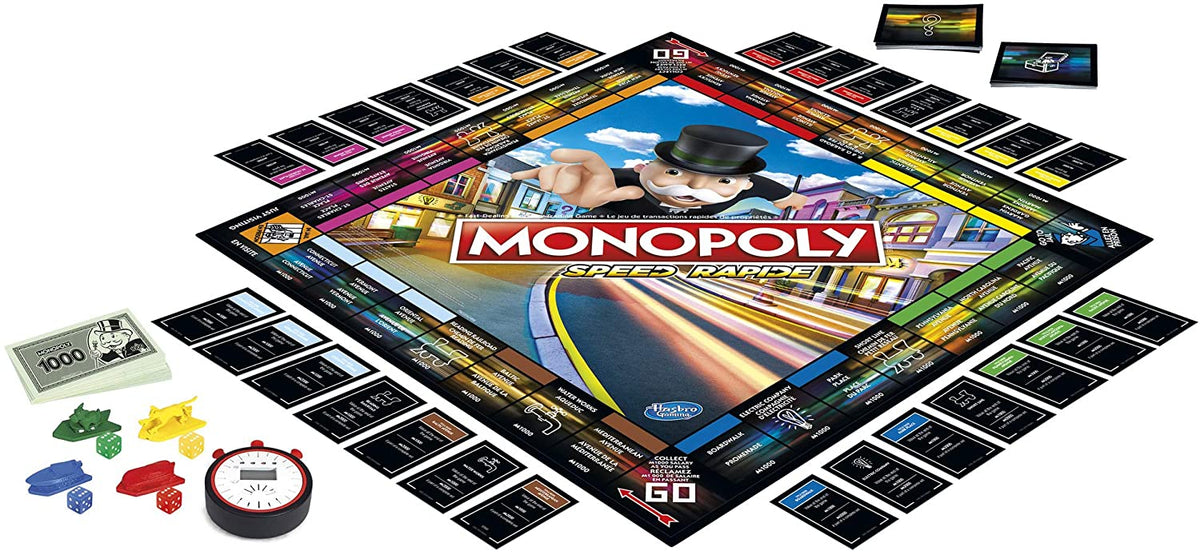 Monopoly Speed